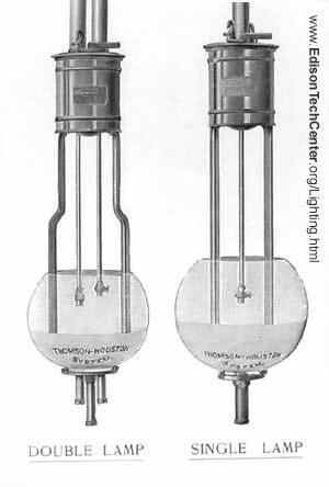 the arc lamp