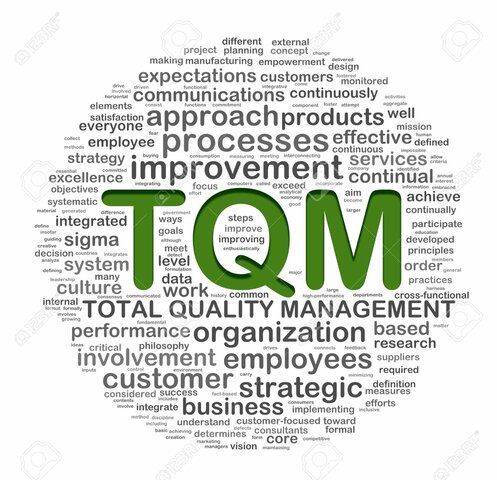 TQM (total quality management)