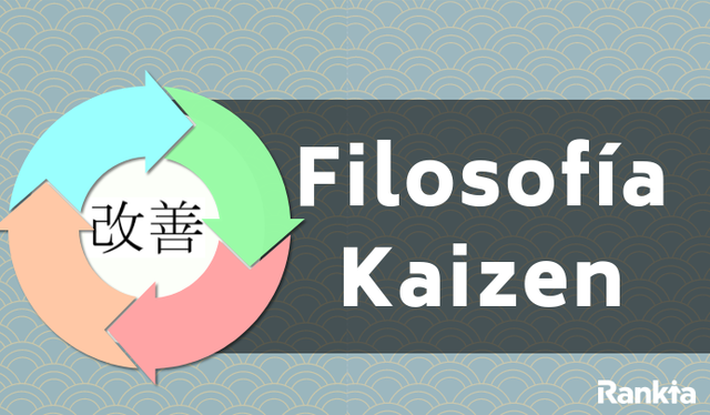 La filosofía Kaizen