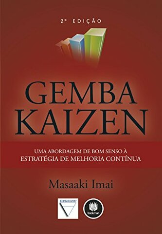 Libro “Gemba Kaizen”