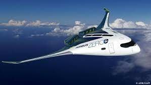 Avión propulsado por motor