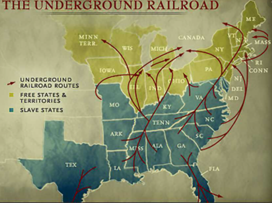 The Underground Railroad