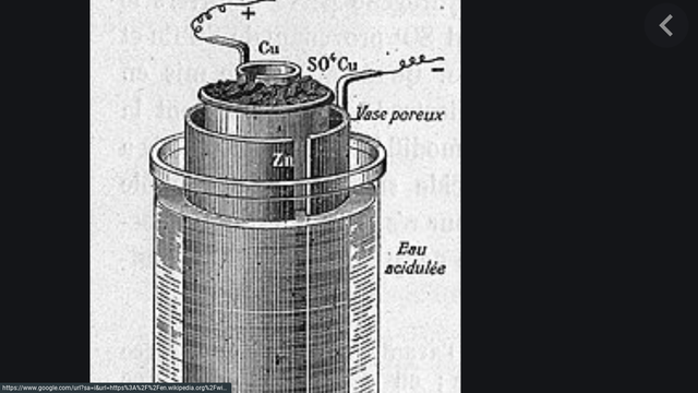 Alessandro Volta invents the battery.