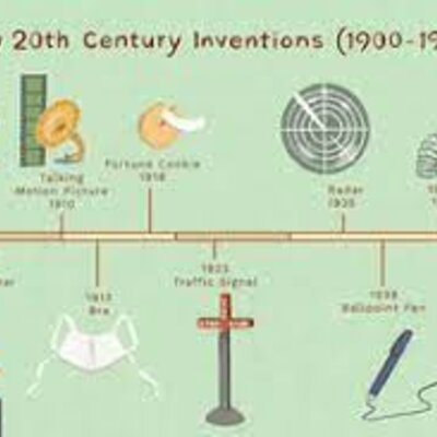 Timeline:   Annotated Time Line of Inventions.