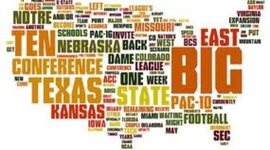 Timeline: COnference Realignment