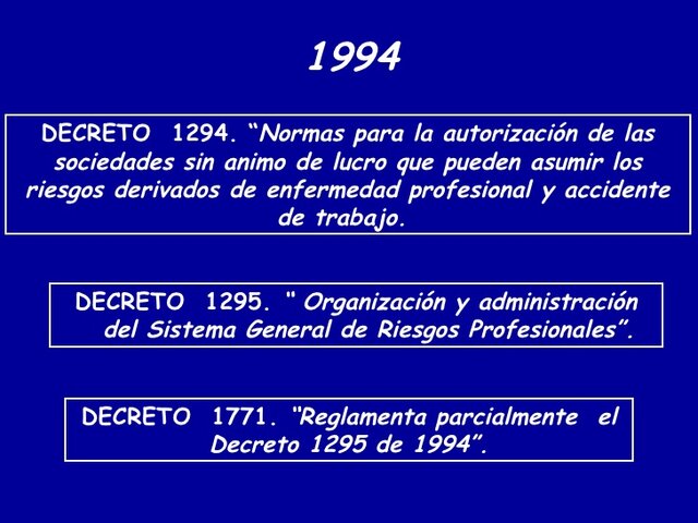 1994 Decretos 1294 y 1295