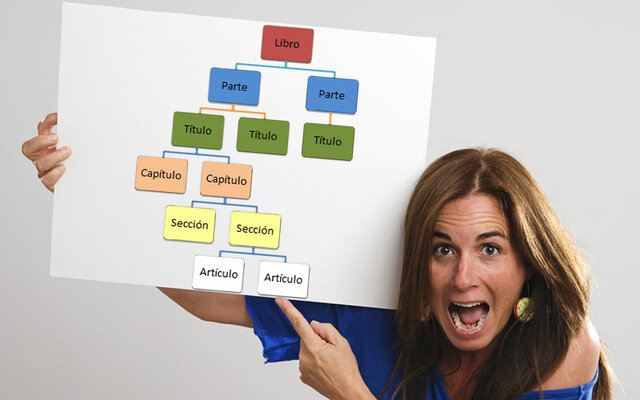 2015 Decreto-Ley 1072