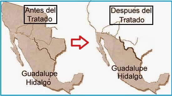 Firma del Tratado de Guadalupe