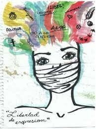 ¿Qué son los  Derechos Humanos?