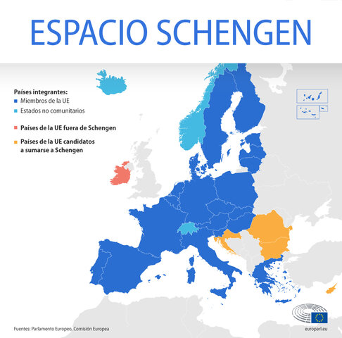Acuerdo de Schengen