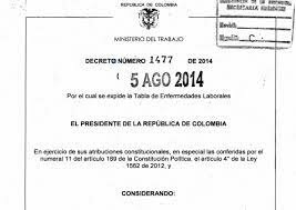 Decreto 1477