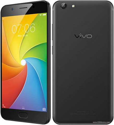 My first exposure to android phone/smartphone