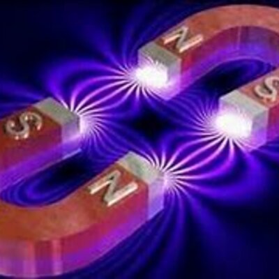 Timeline: Aportaciones Electromagnetismo