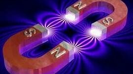 Timeline: Aportaciones Electromagnetismo