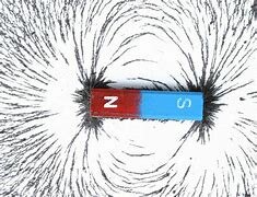 Descubrimiento de los imanes