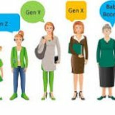 Timeline: Diversidad generacional