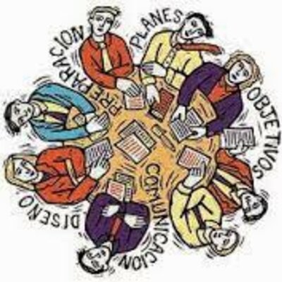 Timeline: Evolución del currículo