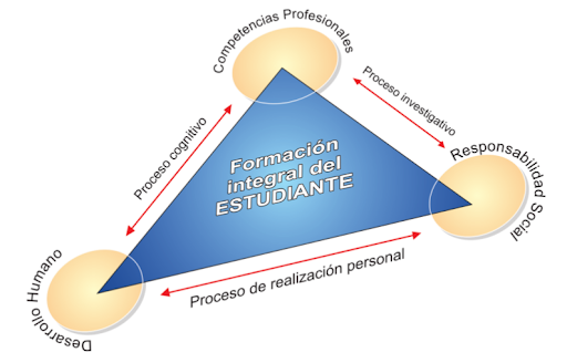 El modelo educativo de UNIMINUTO es transferido a Costa de Marfil