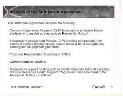 Indian Residential School Settlement Agreement