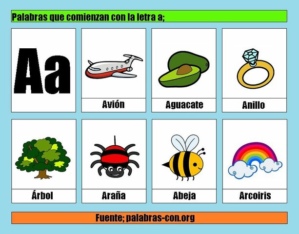 Estadio preconceptual.