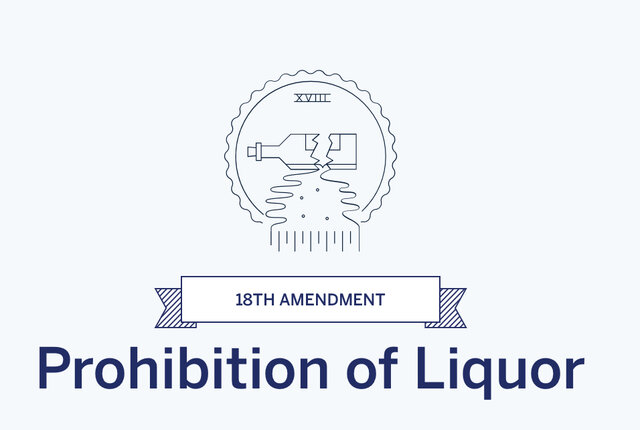 18th Amendment Ratification
