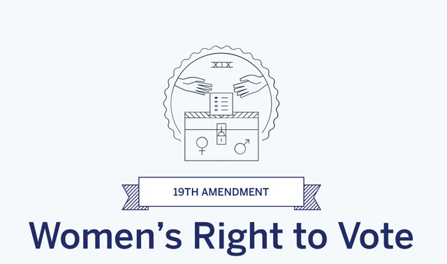19th Amendment Ratification