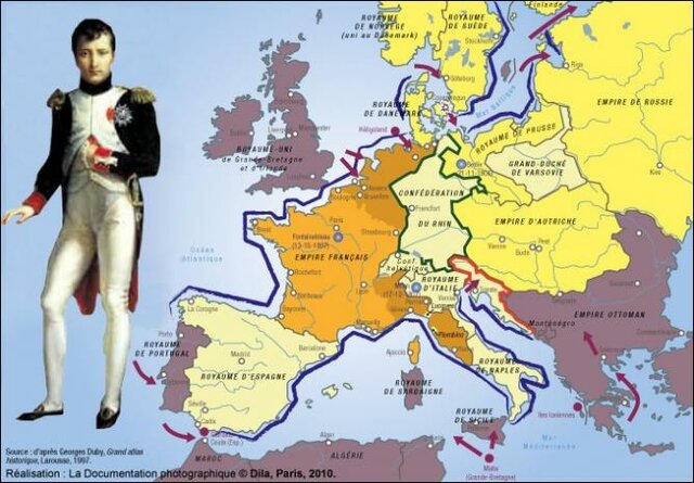 blocus continental en europe