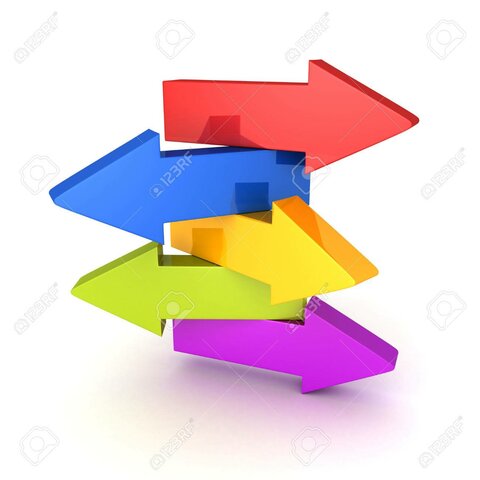 Etapa Sensorio motriz