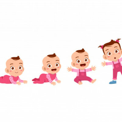 Timeline: DESARROLLO COGNITIVO DE ANA