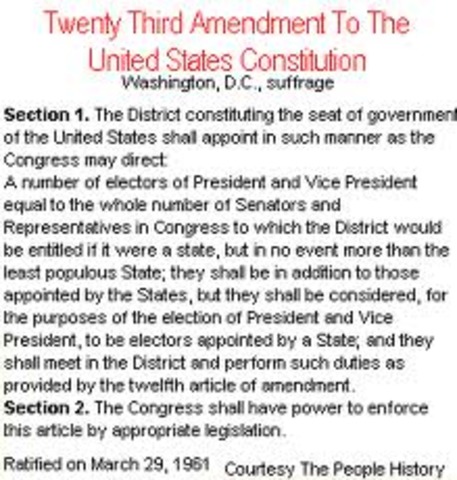 23rd Amendment - Wash. D.C. representation