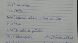 Timeline: “HISTORIA DE LA TECNOLOGÍA EN LA EDUCACIÓN”