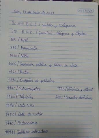 HISTORIA DE LA TECNOLOGÍA EN LA EDUCACIÓN