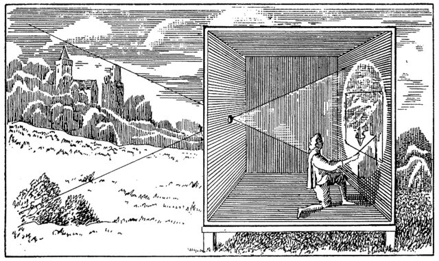 Cámara oscura utilizada por muchos pintores del renacimiento