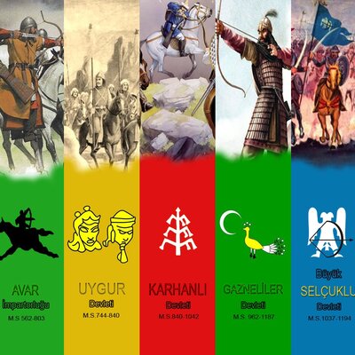 Timeline: Türk Devletleri Kuruluş Yılları Kronolojisi
