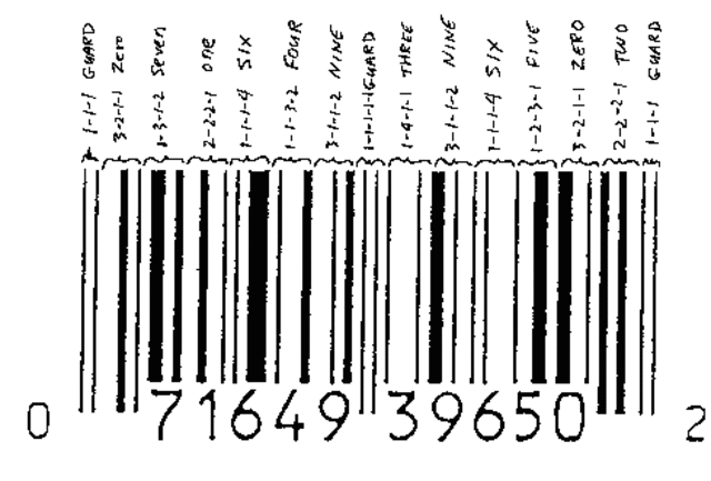 Barcode