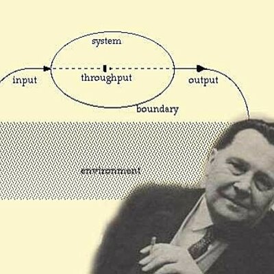 Timeline: Evolución de las corrientes teóricas y epistemológicas que sustentan el desarrollo de la Informática Educativa.