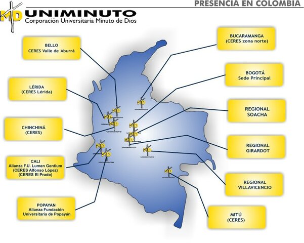 Universidad en el año 2030