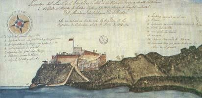 Consolidación de San Andrés