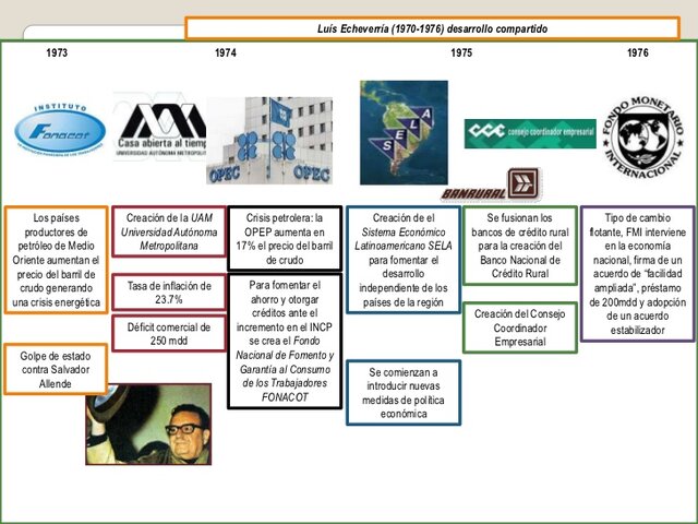 FRENTE A LA CRISIS ECONÓMICA