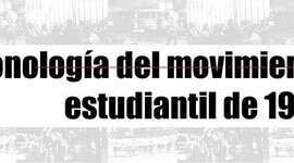 Timeline: “LÍNEA DEL TIEMPO DEL MOVIMIENTO DE 1968”