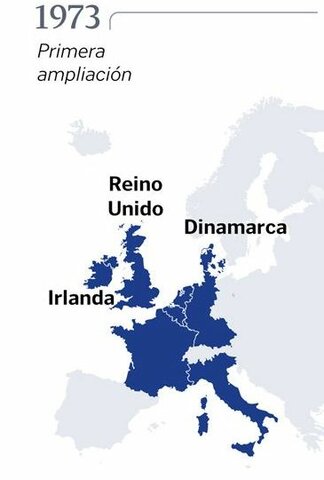 Primera Ampliación