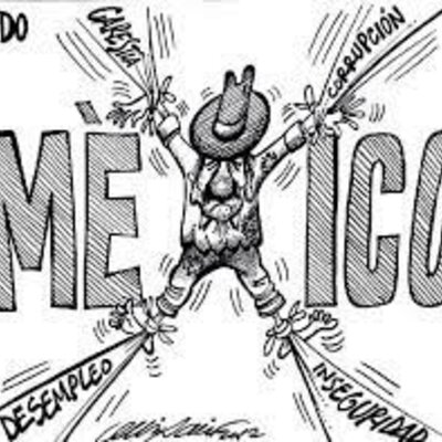 Timeline: Estado Neoliberal en México