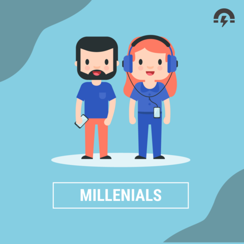 Generación Millennials