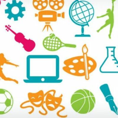 Timeline: Actividades Extracurriculares