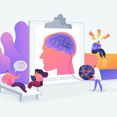 Timeline: Teorías de la personalidad