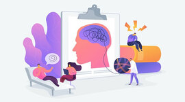 Timeline: Teorías de la personalidad