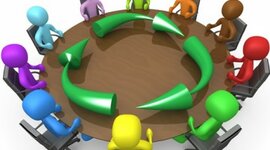 Timeline: Relaciones Humanas en el ámbito laboral