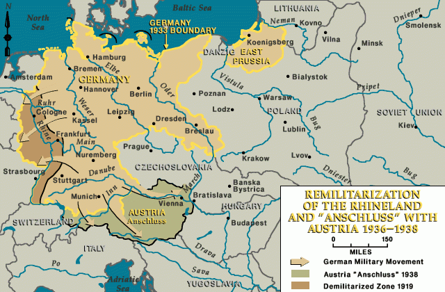 German Invasion of Poland