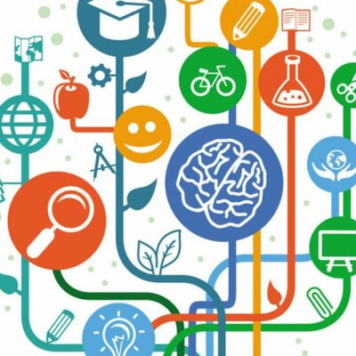 Timeline: ADMINISTRACIÓN CIENTÍFICA