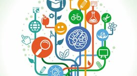 Timeline: ADMINISTRACIÓN CIENTÍFICA